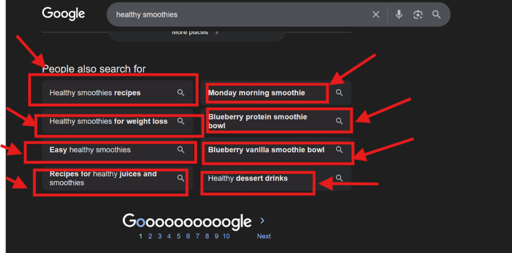 related searches at the bottom of google
